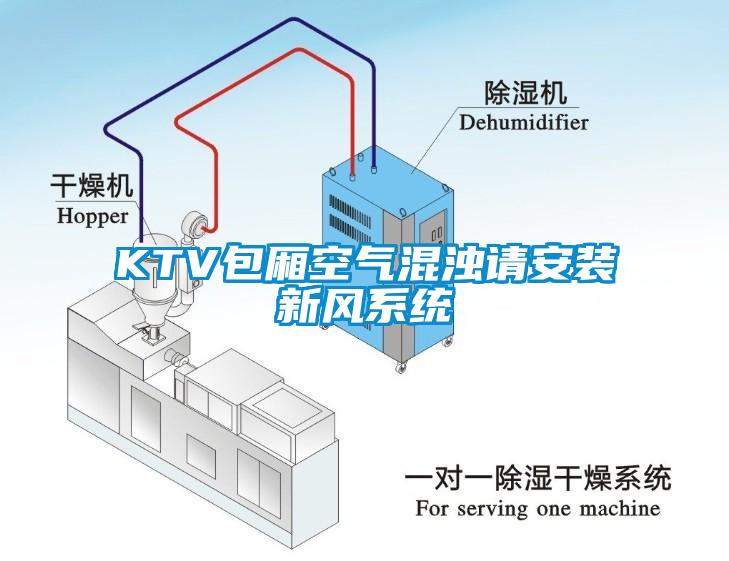 KTV包廂空氣混濁請安裝新風(fēng)系統(tǒng)