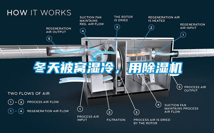 冬天被窩濕冷，用除濕機(jī)