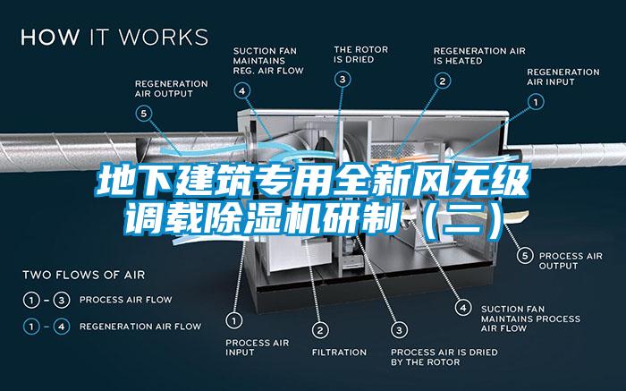 地下建筑專用全新風(fēng)無(wú)級(jí)調(diào)載除濕機(jī)研制（二）