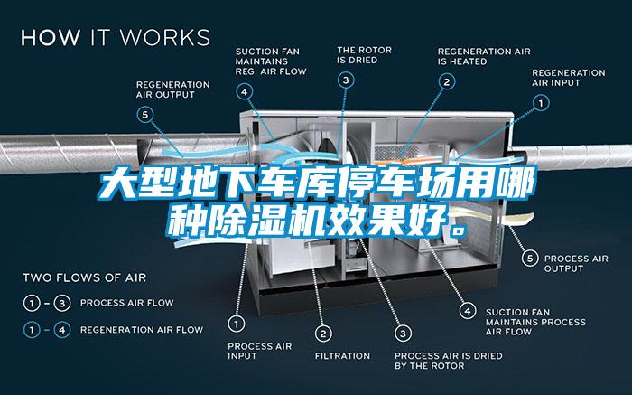 大型地下車庫停車場用哪種除濕機效果好。