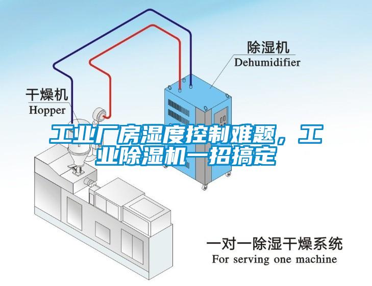 工業(yè)廠房濕度控制難題，工業(yè)除濕機(jī)一招搞定