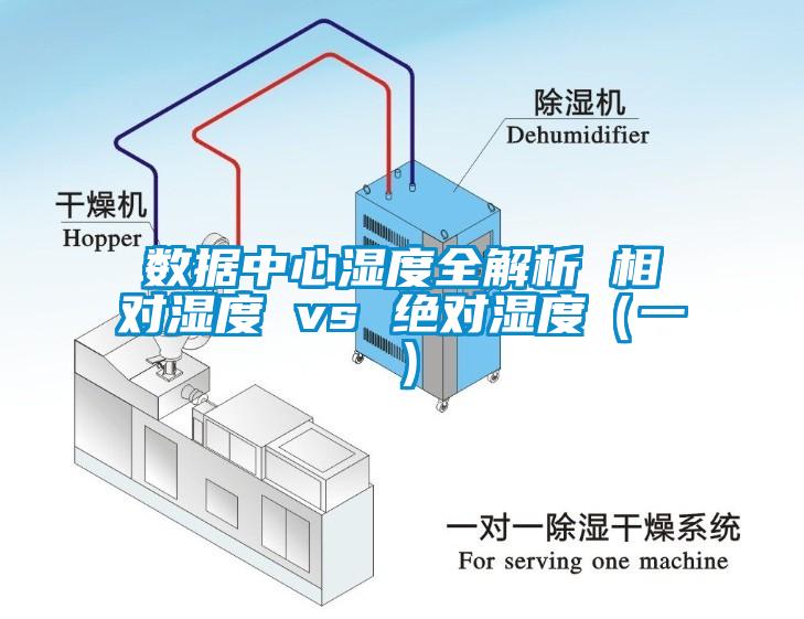 數(shù)據(jù)中心濕度全解析 相對(duì)濕度 vs 絕對(duì)濕度（一）