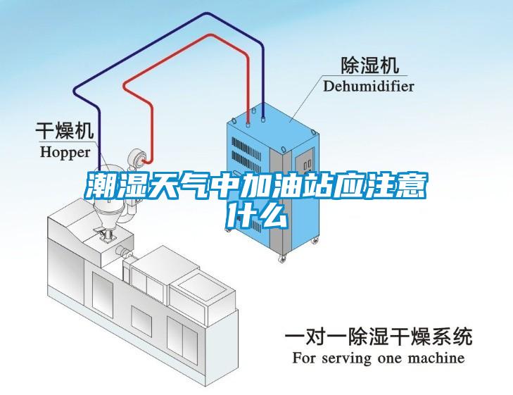 潮濕天氣中加油站應(yīng)注意什么