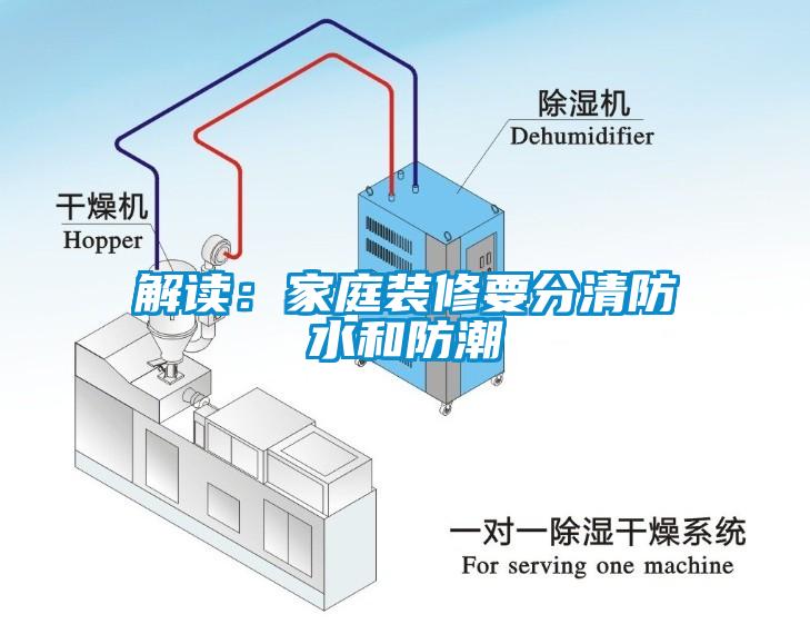 解讀：家庭裝修要分清防水和防潮