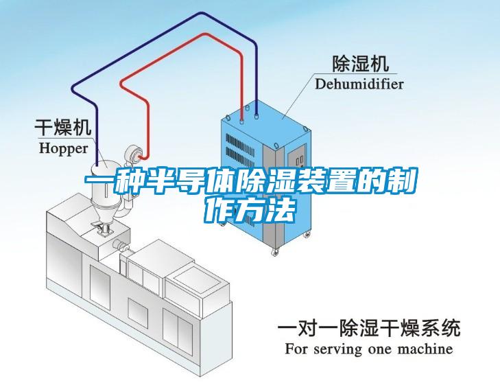 一種半導體除濕裝置的制作方法