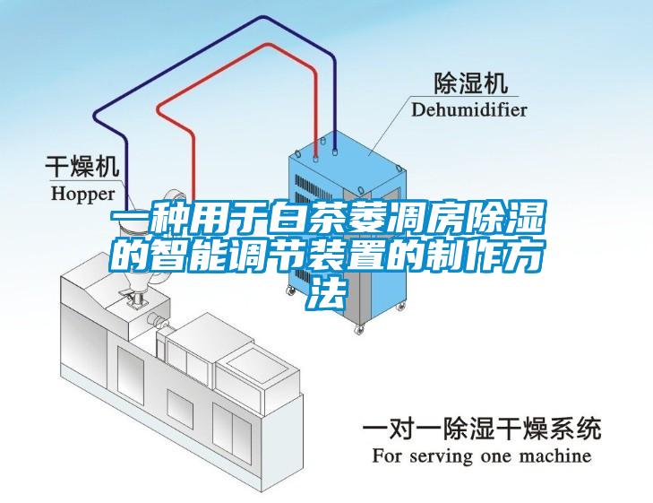 一種用于白茶萎凋房除濕的智能調(diào)節(jié)裝置的制作方法