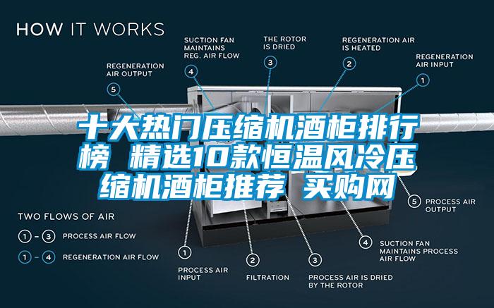 十大熱門壓縮機(jī)酒柜排行榜 精選10款恒溫風(fēng)冷壓縮機(jī)酒柜推薦→買購網(wǎng)