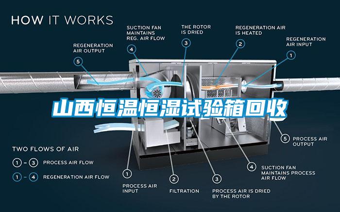 山西恒溫恒濕試驗(yàn)箱回收