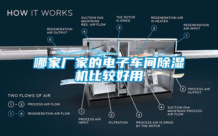 哪家廠家的電子車間除濕機比較好用