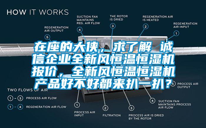 在座的大俠，求了解 誠信企業(yè)全新風(fēng)恒溫恒濕機(jī)報價，全新風(fēng)恒溫恒濕機(jī)產(chǎn)品好不好都來扒一扒？