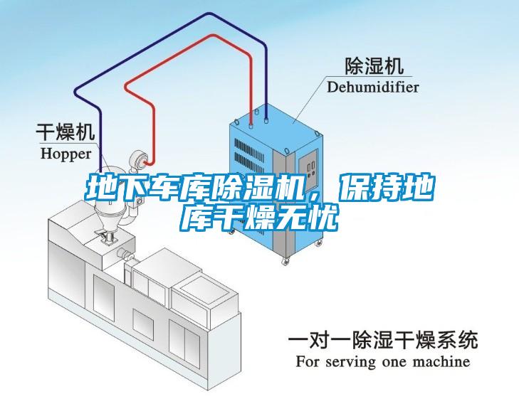 地下車庫除濕機，保持地庫干燥無憂