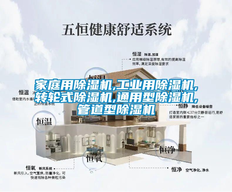 家庭用除濕機,工業(yè)用除濕機,轉(zhuǎn)輪式除濕機,通用型除濕機,管道型除濕機