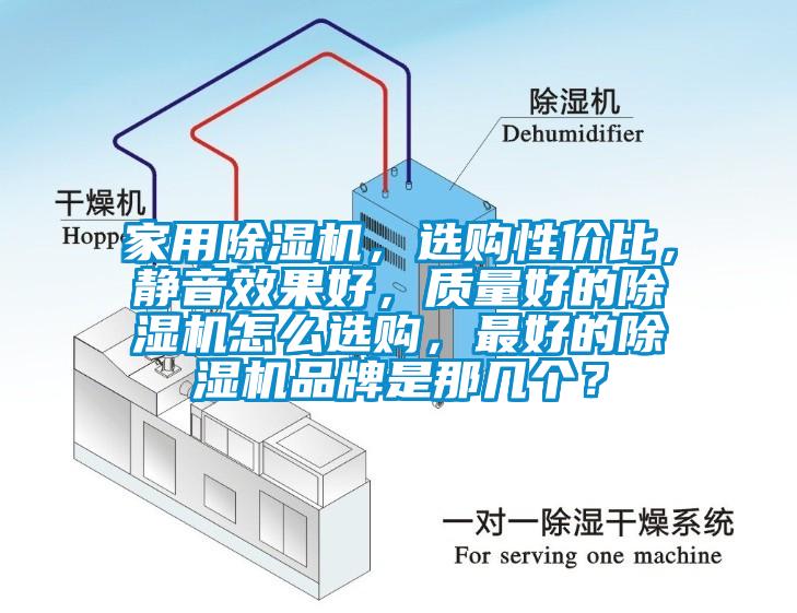 家用除濕機(jī)，選購性價比，靜音效果好，質(zhì)量好的除濕機(jī)怎么選購，最好的除濕機(jī)品牌是那幾個？