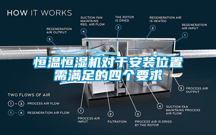 恒溫恒濕機對于安裝位置需滿足的四個要求