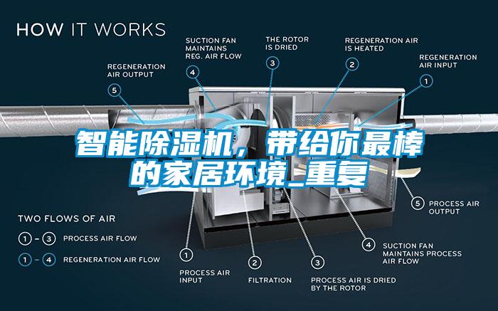 智能除濕機(jī)，帶給你最棒的家居環(huán)境_重復(fù)