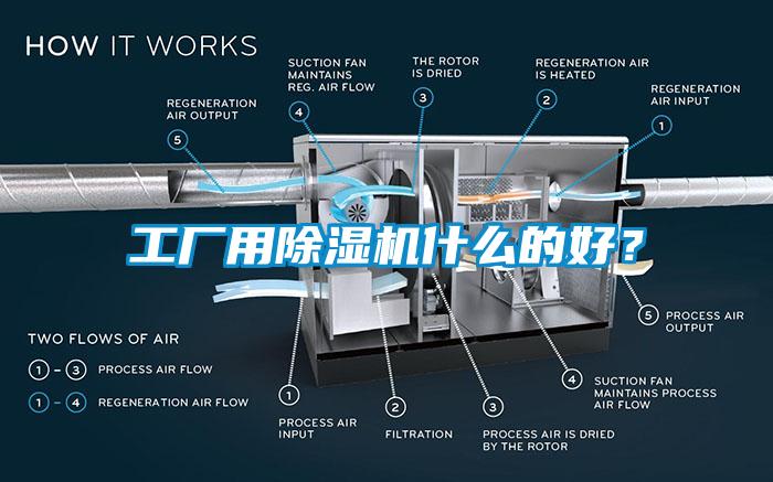 工廠用除濕機(jī)什么的好？