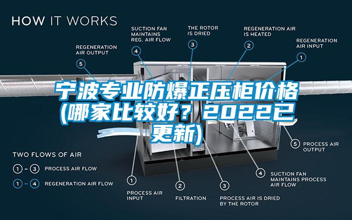 寧波專業(yè)防爆正壓柜價格(哪家比較好？2022已更新)