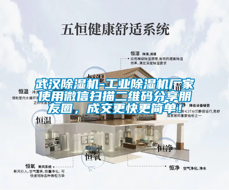 武漢除濕機-工業(yè)除濕機廠家使用微信掃描二維碼分享朋友圈，成交更快更簡單！