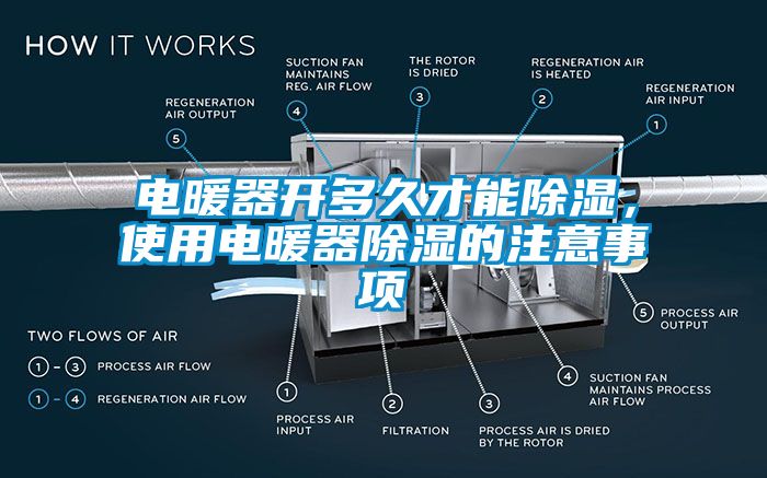 電暖器開多久才能除濕，使用電暖器除濕的注意事項(xiàng)