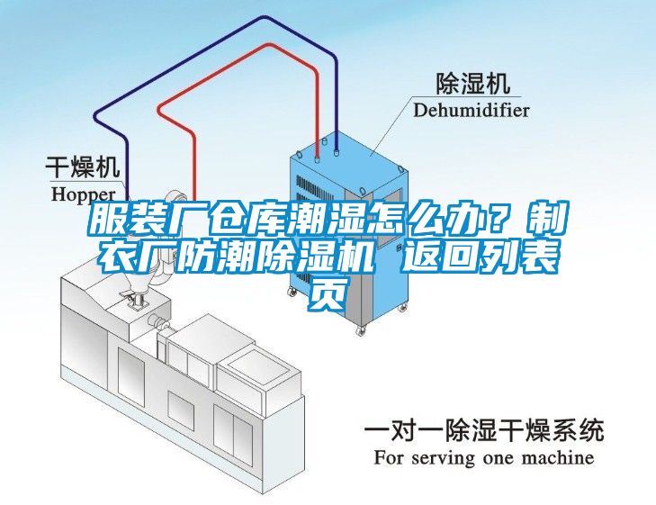 服裝廠倉(cāng)庫(kù)潮濕怎么辦？制衣廠防潮除濕機(jī) 返回列表頁(yè)