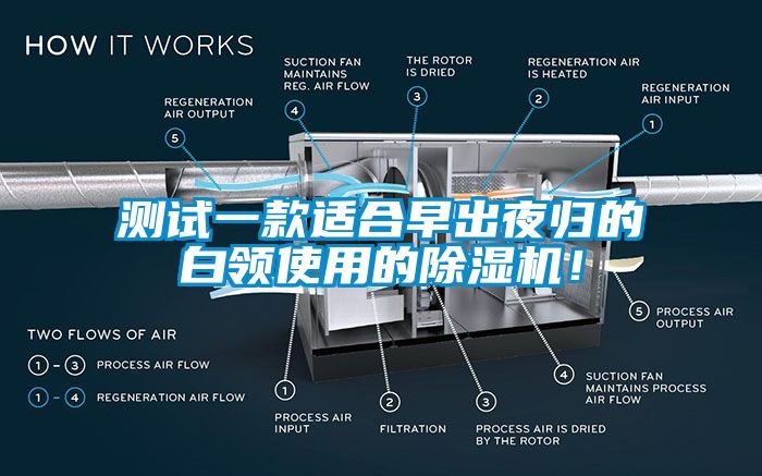 測(cè)試一款適合早出夜歸的白領(lǐng)使用的除濕機(jī)！