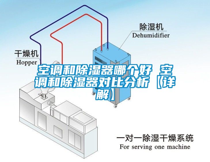 空調(diào)和除濕器哪個(gè)好 空調(diào)和除濕器對(duì)比分析【詳解】