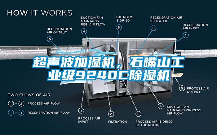 超聲波加濕機(jī)，石嘴山工業(yè)級9240C除濕機(jī)