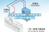 檔案室除濕機，檔案室濕度控制設備首選