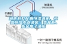 湖南別墅配置恒濕酒柜、恒溫恒濕專業(yè)酒窖、雪茄柜、板金電子酒柜