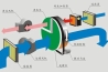 工業(yè)低溫除濕機(jī)，耐低溫型除濕機(jī)