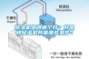 除濕機(jī)品牌哪個(gè)好？好品牌除濕機(jī)具備哪些條件？