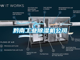 新聞資訊黔南工業(yè)除濕機公司