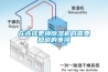 在選擇更換除濕機(jī)時(shí)需要知道的事項(xiàng)