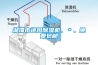 湘潭市進(jìn)口除濕機(jī)、＊、免費(fèi)包郵