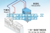 工業(yè)廠房濕度控制難題，工業(yè)除濕機(jī)一招搞定