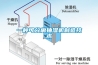 一種可分離抽濕機制造技術