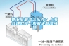 地下室潮濕怎么辦？上海毅建教你一步解決潮濕問題