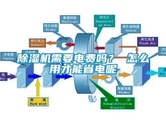 行業(yè)新聞除濕機需要電費嗎？ 怎么用才能省電呢