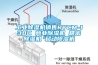 工業(yè)除濕機(jī)銷售RYCM-138C 商業(yè)除濕機(jī) 精密除濕機(jī) 移動除濕機(jī)