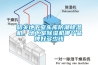 韶關(guān)地下室車庫防潮除濕機，地下室除濕機哪個品牌好多少錢